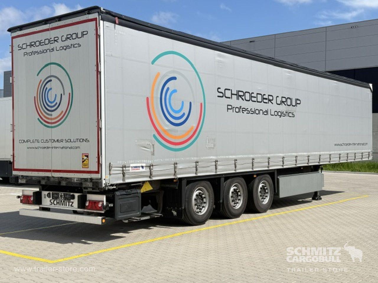 Schmitz Cargobull Schuifzeil Coil