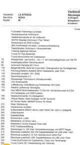 La Strada Nova M - La Strada Nova