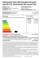 Ford Transit Custom Copa C530 L2 Neues Modell Markise - Ford: T Modell