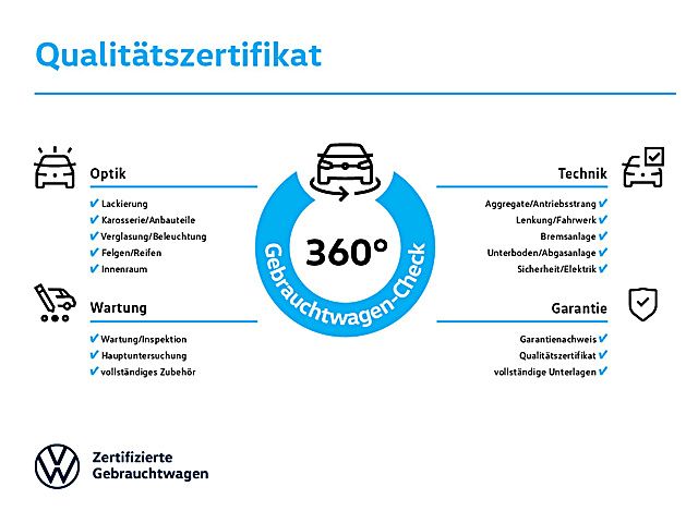 Golf LIFE 1.5 TSI NAVI AHK IDA ACC LED PDC BT BC