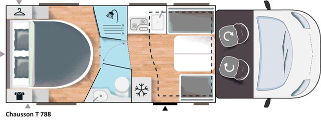 Chausson Teilintegriert 788 Titanium Ultimate