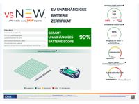 Cupra Born - Vorschau Bild 16