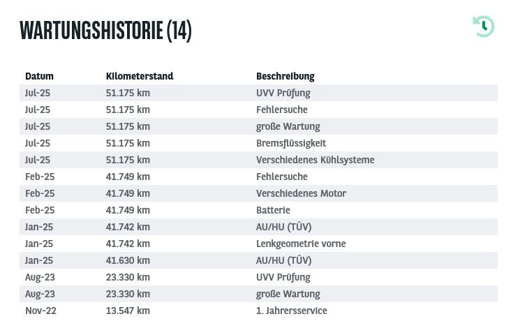 Fahrzeugabbildung Opel Corsa Fe Edition 50 KWH NAVI/TEMP/DAB/KLIMAAUT