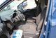 Tourneo Courier 1,0L Ecobooster, Wenig Km!!