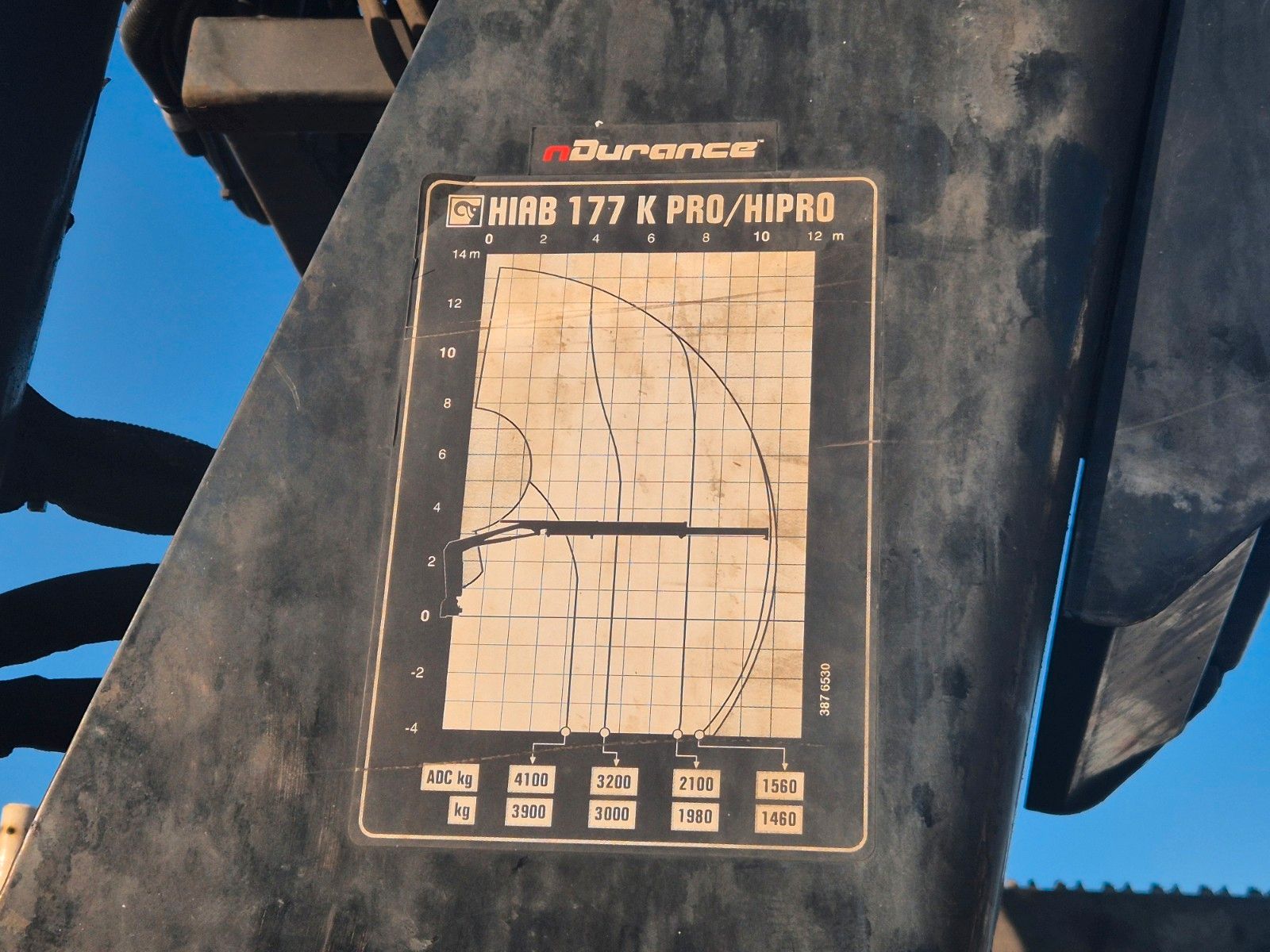 Fahrzeugabbildung MAN TGS 26.460 6x2 Baustoff / Hiab 177 K