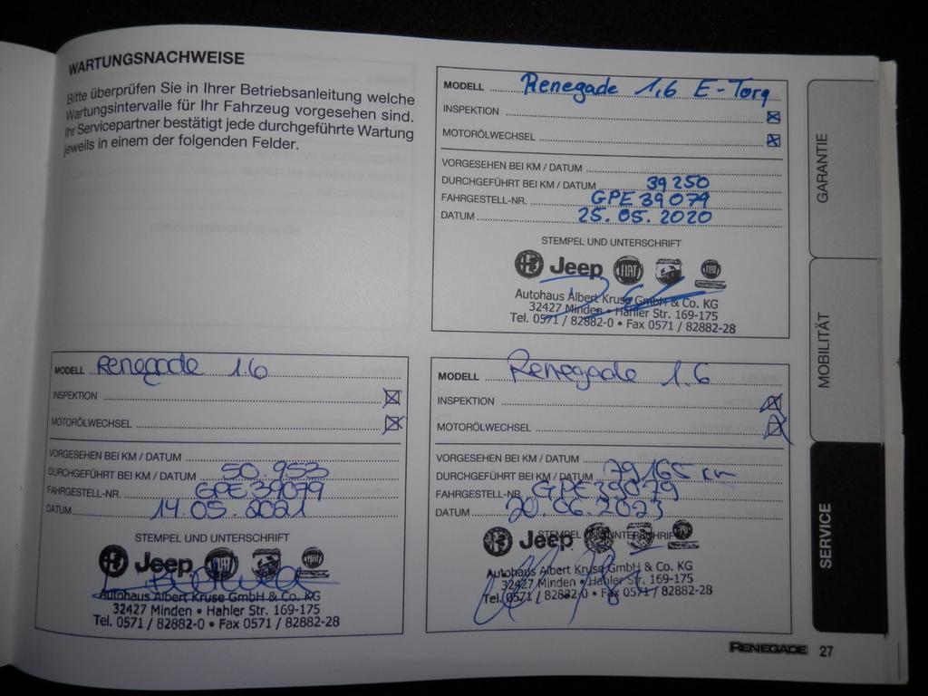 Jeep Renegade