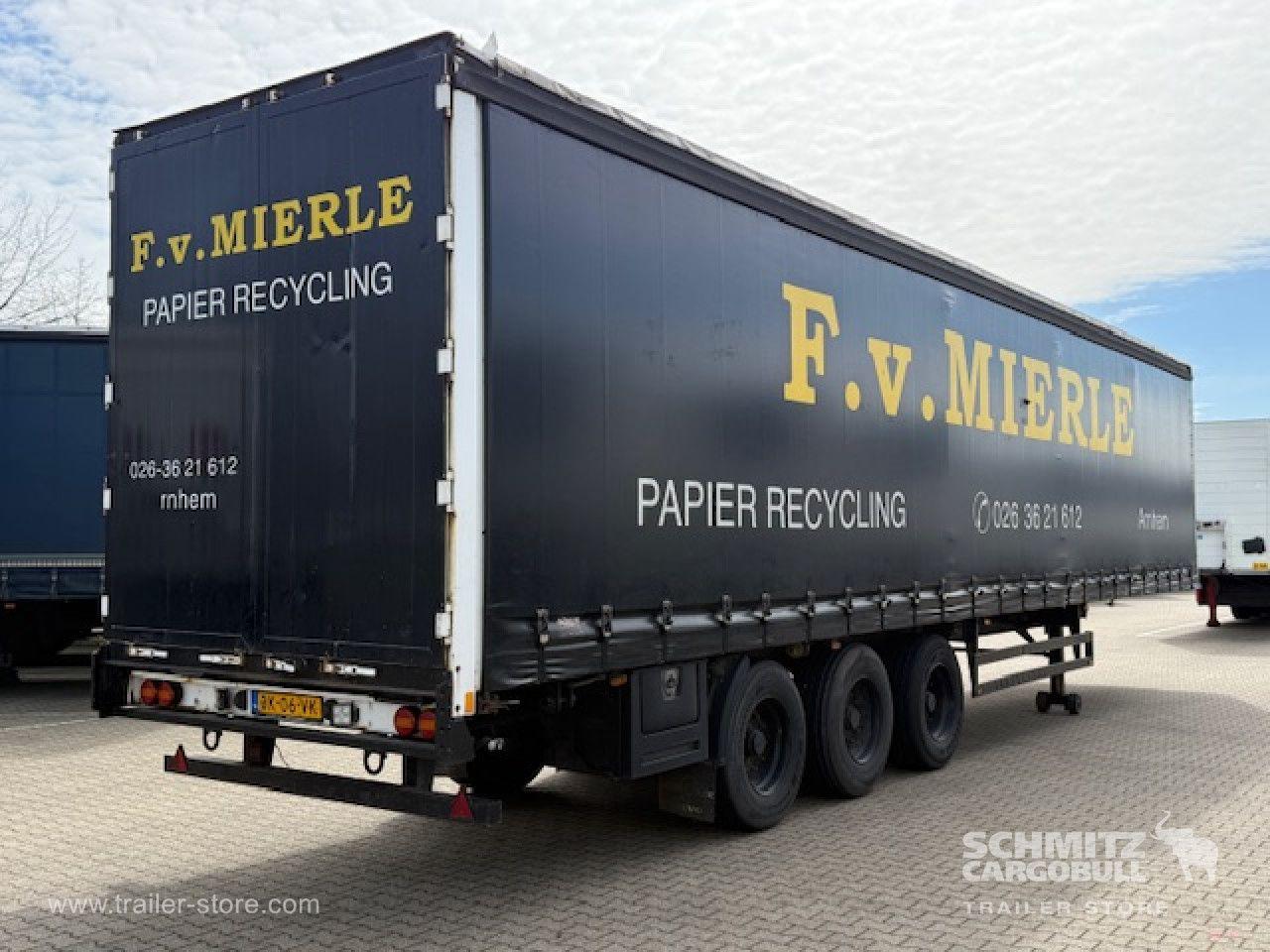 Pacton Schuifzeil Standard