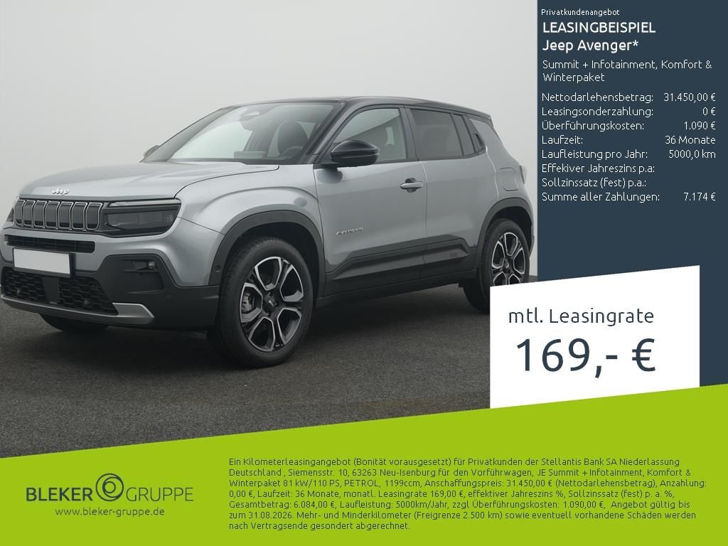 Image of Jeep Avenger