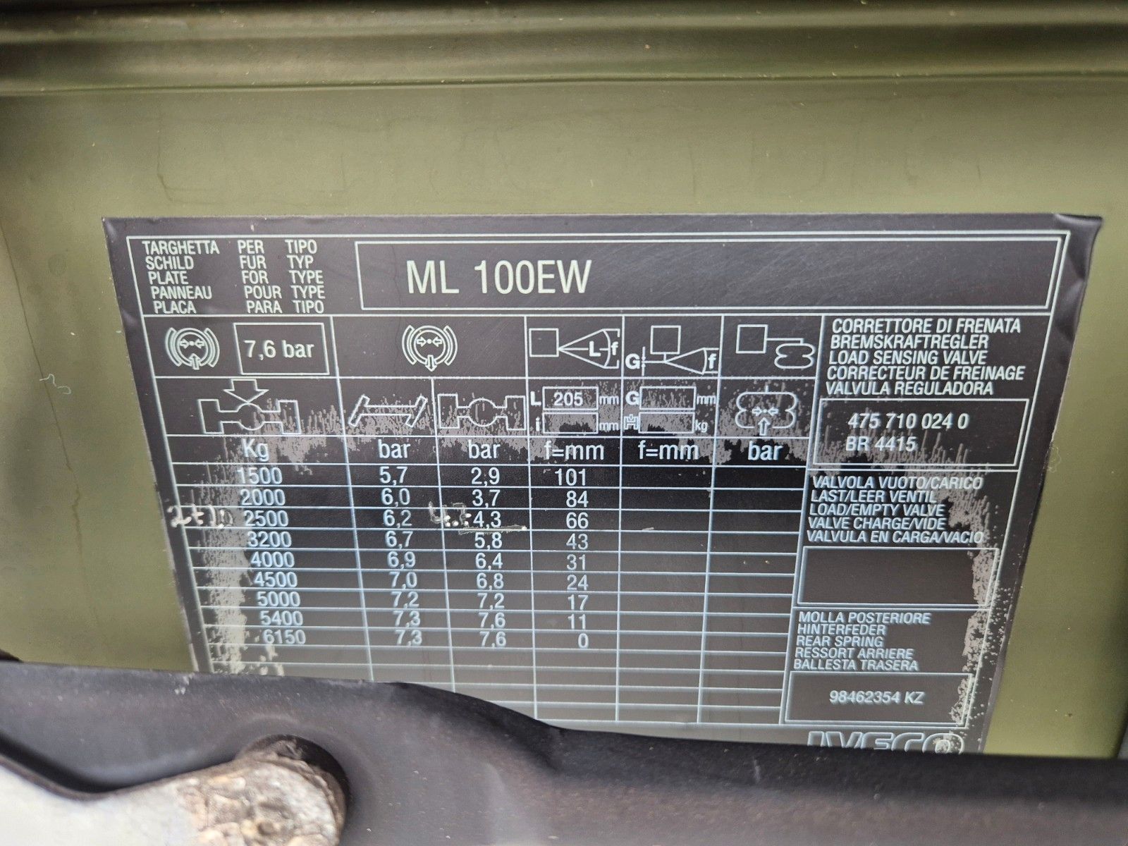 Fahrzeugabbildung Iveco Eurocargo ML100E22WM-BW 4x4 Pritsche L-Haus Bett