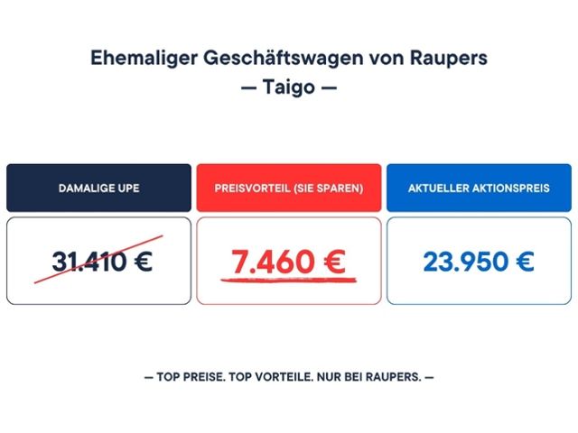 Volkswagen Taigo 1.0 TSI +NAVI+ACC+LED GOAL imagem 3