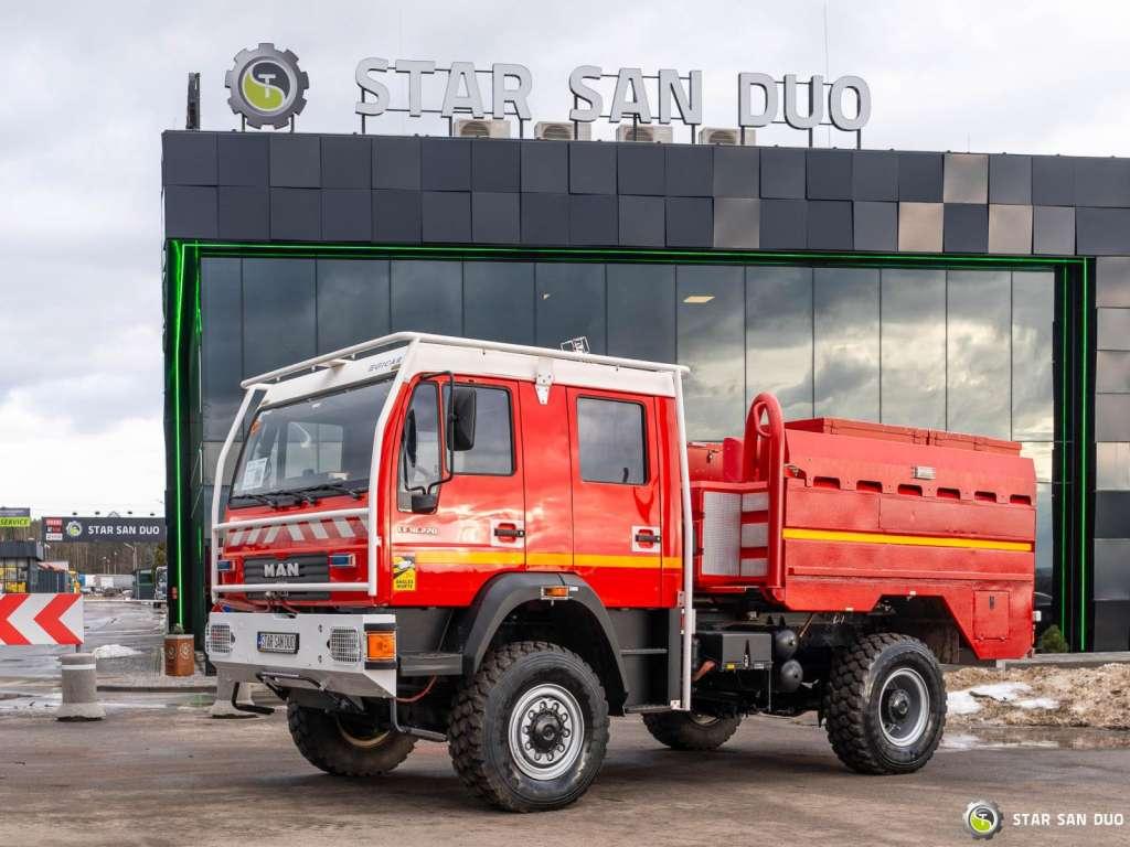 MAN  LE 18.220 4x4 Rosenbauer N20 Fire Truck