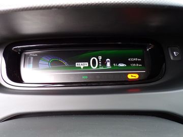 Renault ZOE INTENS Batteriemiete