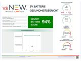 Kia Sorento 1.6 T-GDI PHEV AWD Spirit LED ACC NAVI - Kia Sorento in Wuppertal