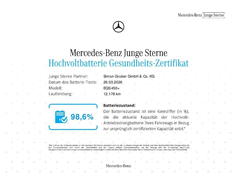 Fahrzeugabbildung Mercedes-Benz EQS 450+ Manufaktur Leder tiefweiss!!! Mod 2025
