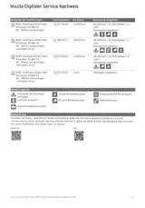 Mazda 3 lim*120PS*NAV*XEN*SHZ*TEMP*PDC*INSP. NEU* - Mazda Gebrauchtwagen in Mainz