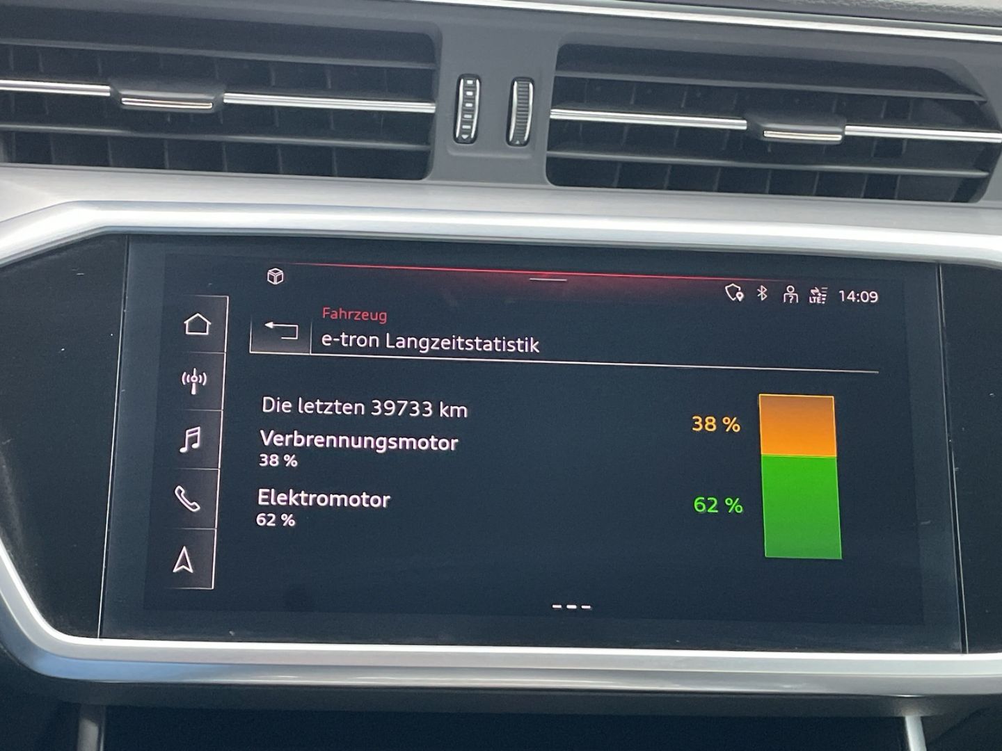 A6 50TFSIe quattro S-line Matrix/ACC/Navi/App-Co