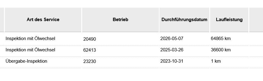 Fahrzeugabbildung SKODA Scala 1.0 TSI DSG Ambit LED/NAVI/VIRTU/SHZ/DAB/8