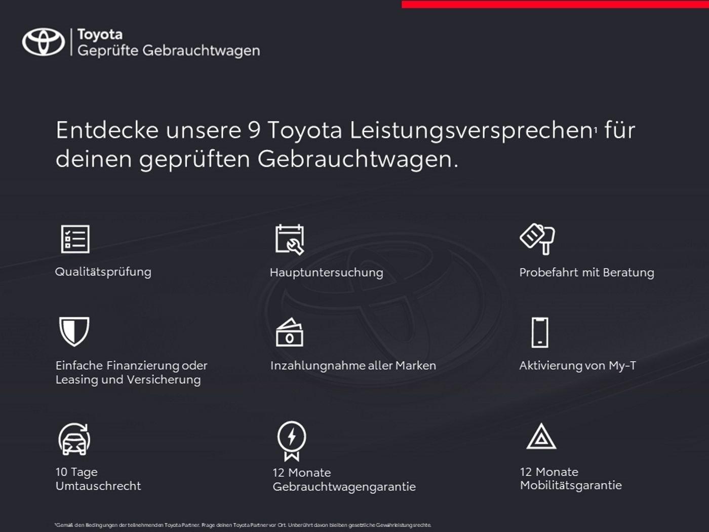 Toyota C-HR PHEV 2.0 Plug-In Teamplayer Technik-Paket