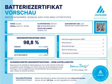 Hyundai IONIQ 5 N Sitzpaket
