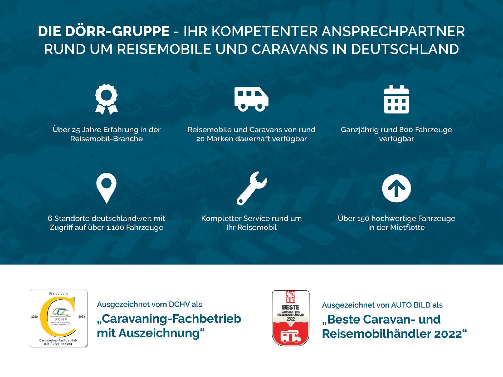 Fahrzeugabbildung Forster T 599 HB Dörr Editionsmodell 2022