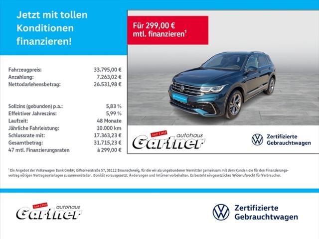 Volkswagen Tiguan 2.0 TDI 4MOTION R-LINE MATRIX AREA VIEW A