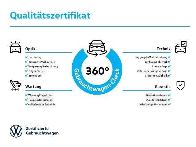 T-Roc Move 1.5 TSI DSG 349€ ohne Anz. LED*AHK*Na