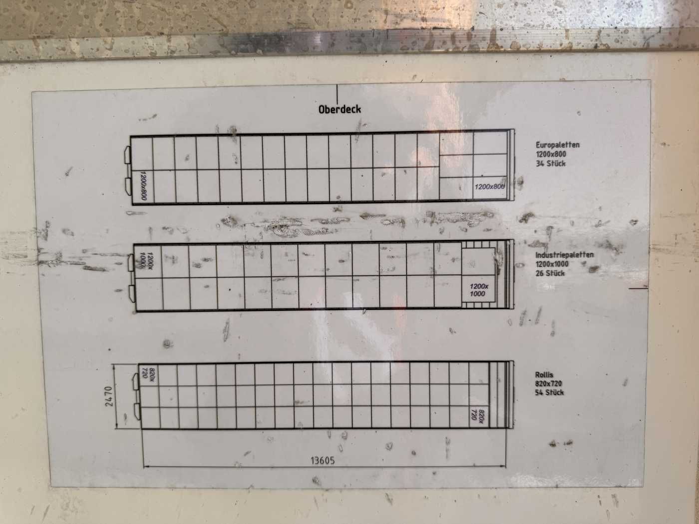 Fahrzeugabbildung Andere Zanner DSSA-36FB Doppelstock Ladebordwand