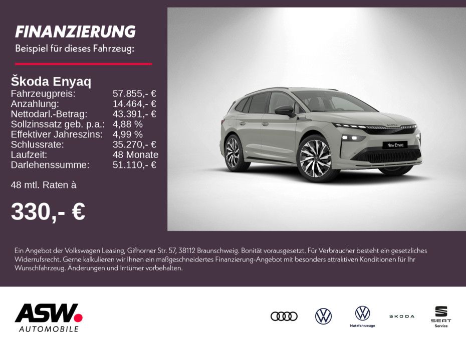 Skoda Enyaq