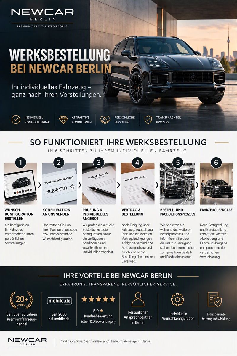 Porsche Cayenne S E-Hybrid Black Ed. | Werksbestellung imagem 3