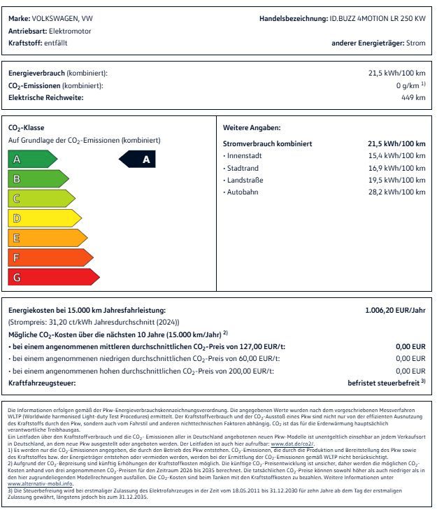 Volkswagen ID. Buzz - Bild 16