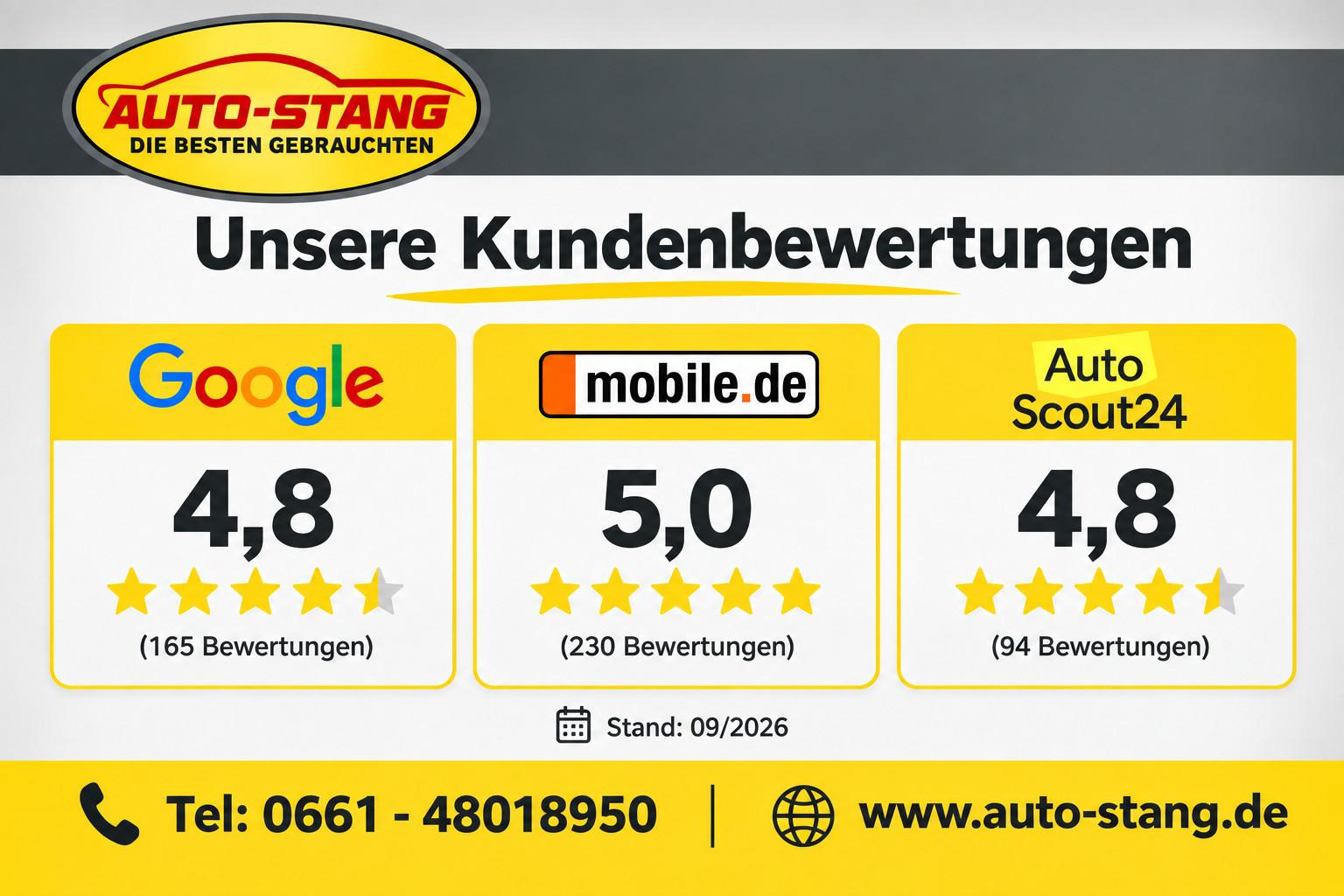 Smart ForTwo fortwo coupe 0.9 *NAVI*SH*Panorama*
