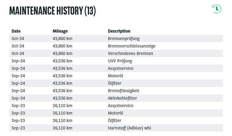 Fahrzeugabbildung Mercedes-Benz CLA 200 SB 8G NAVI/SHZ/TEMP/DAB/PDC/8Fa