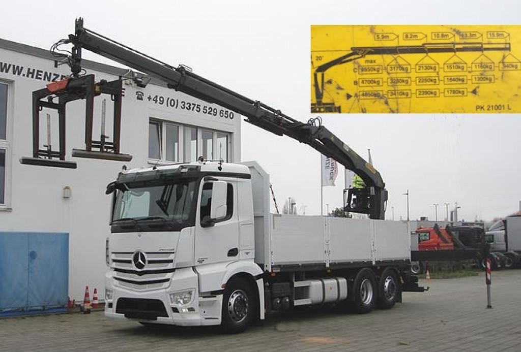 Mercedes-Benz Antos 2543 L/6x2 Pritsche Heckkran 