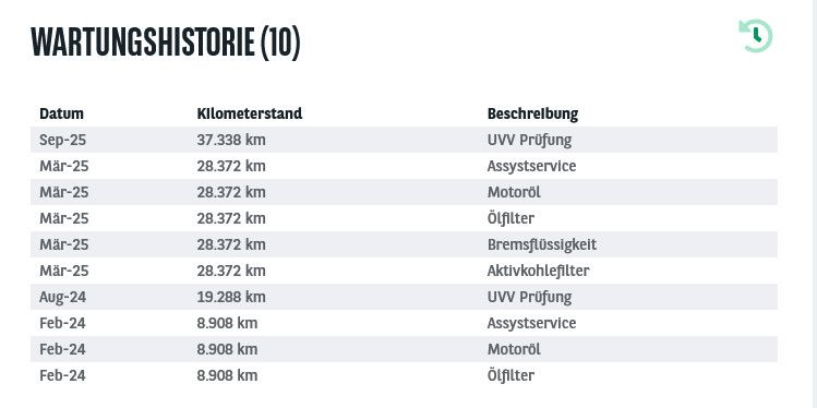 Fahrzeugabbildung Mercedes-Benz E 300e T 9G AMG/LED/VIRTU/ACC/BURME/STANDHZ/8Fa