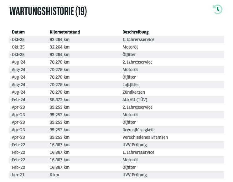 Fahrzeugabbildung Opel Astra K ST 1.2 Turbo Elegan LED/NAVI/SHZ/RFK/8Fa