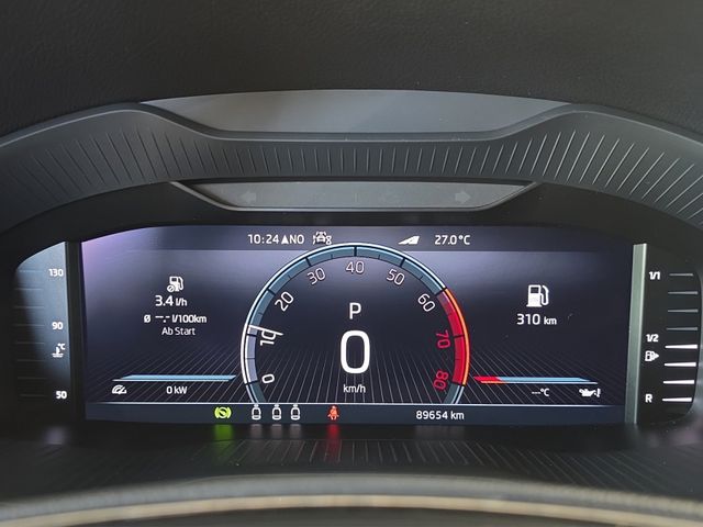 Karoq Sportline 2.0 TSI 4x4 DSG*PANO*AHK*