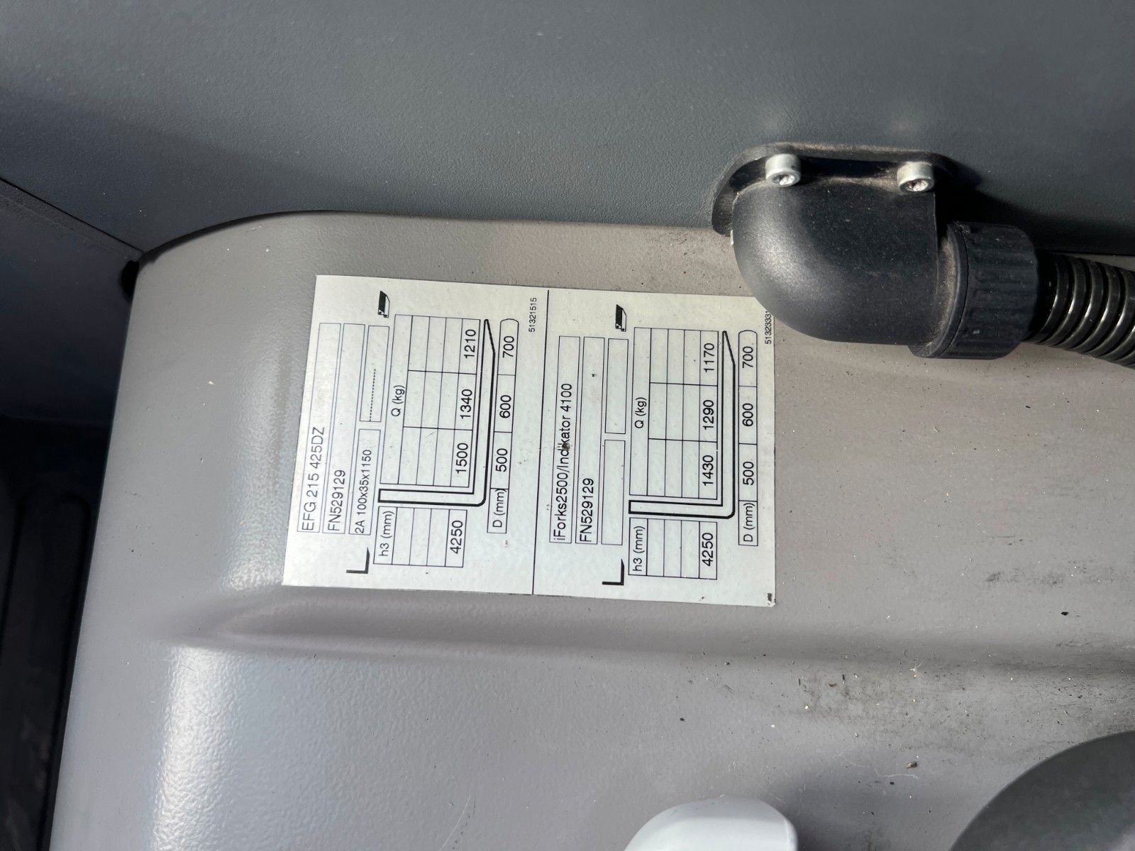 Fahrzeugabbildung Jungheinrich EFG 215 / Triplex: 4.25m! / SS / 1.573h / 2024