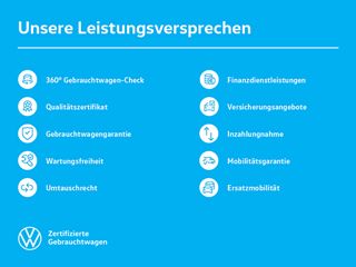 Golf Variant VIII 1.5 TSI Goal *NAVI*KAMERA*ACC*