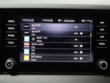 Fahrzeugverkauf 17 Skoda Karoq Sportline 4x4 AHK Pano 19 Zoll NAVI