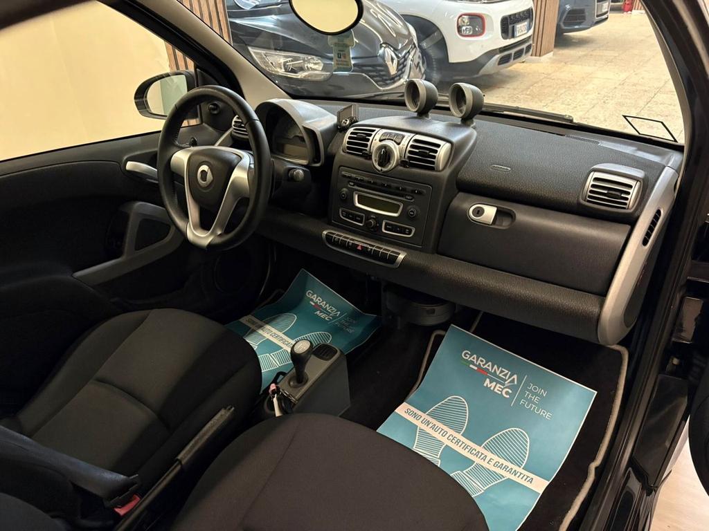 Smart ForTwo