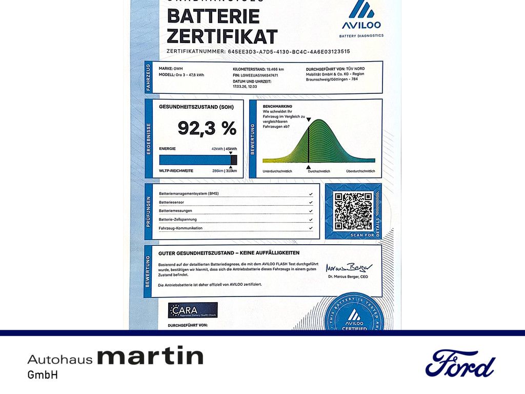 Fahrzeugabbildung GWM Ora 03 126 kW 300 Pro KAMERA NAVI ACC LED 360°