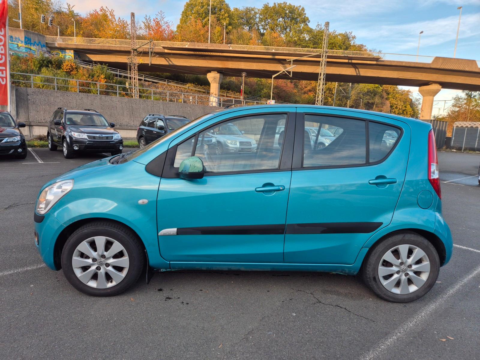 Suzuki Splash