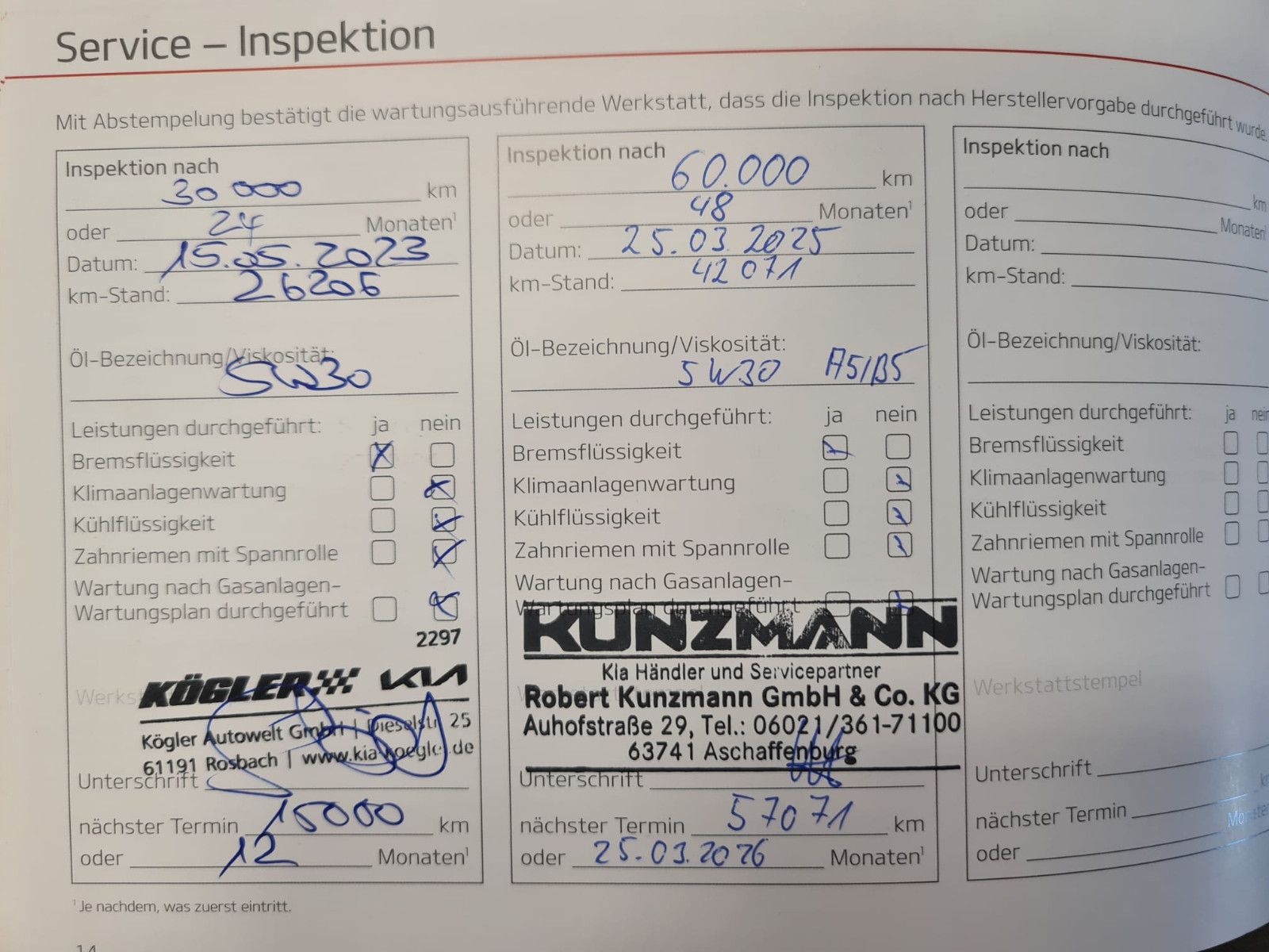 Fahrzeugabbildung Kia pro cee'd / ProCeed / LED / NAVI / KAMERA/1.HAND