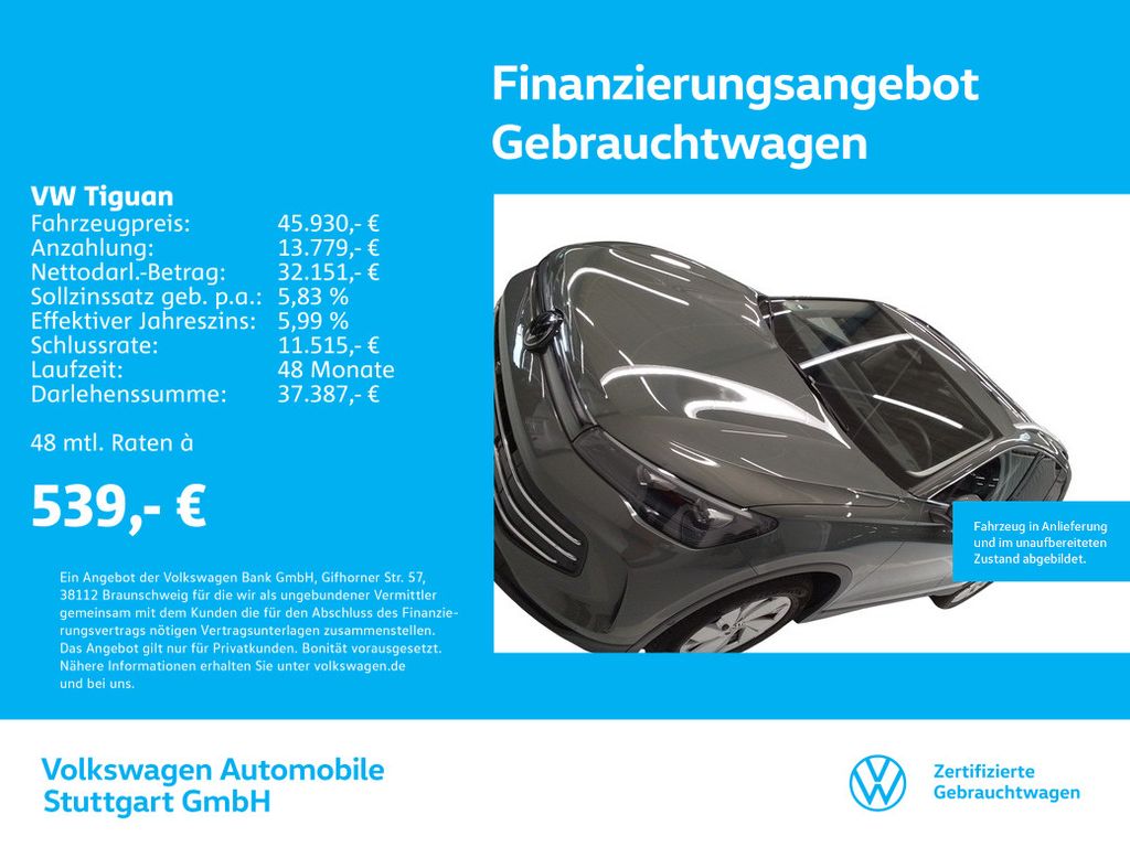 Volkswagen Tiguan