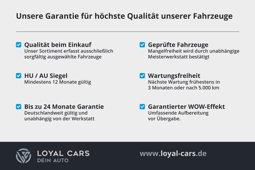 Mercedes-Benz CLA 220