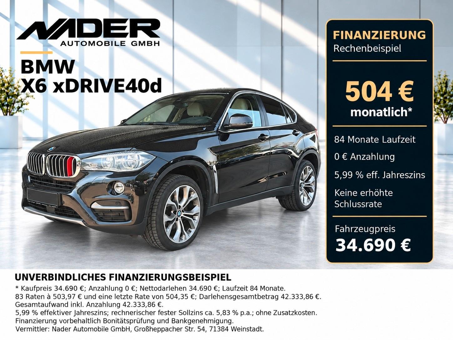 BMW X6