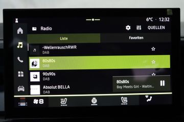 Dacia Duster III TCe 130 Expression 4x4 SH Kamera LED