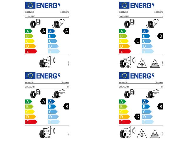 Volkswagen Golf - Bild 3