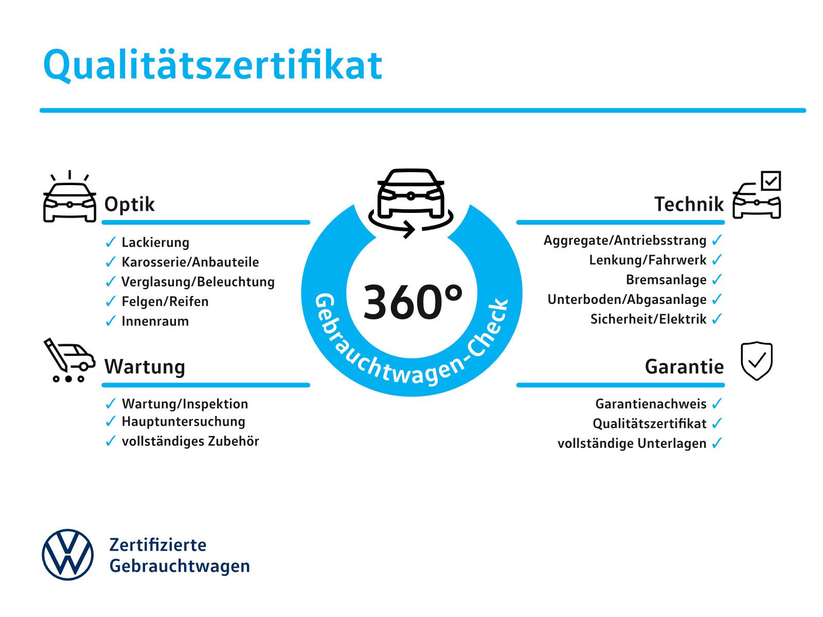 Volkswagen Tiguan Allspace - Bild 11