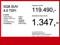 Audi SQ8 - Vorschau Bild 6